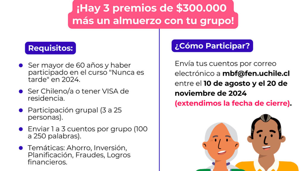 Bases para el concurso: “Mi historia financiera”