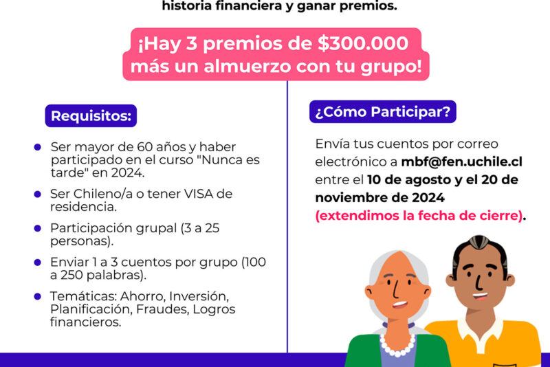 Bases para el concurso: “Mi historia financiera”